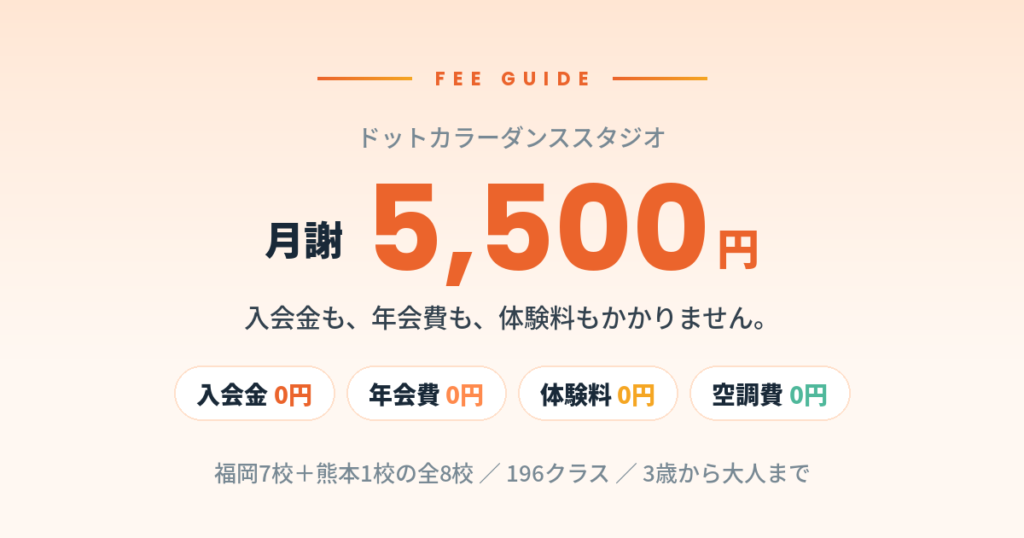スタジオの料金について
